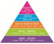 合肥到北京全境貨運(yùn)公司 合肥瑤海區(qū)物流專線